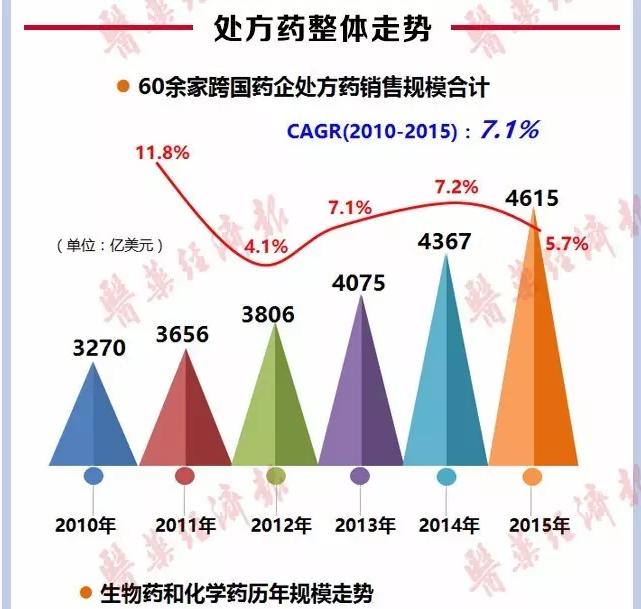 Stake(�й�)�ٷ���վ-Stake����,ֻΪ��ͬ����